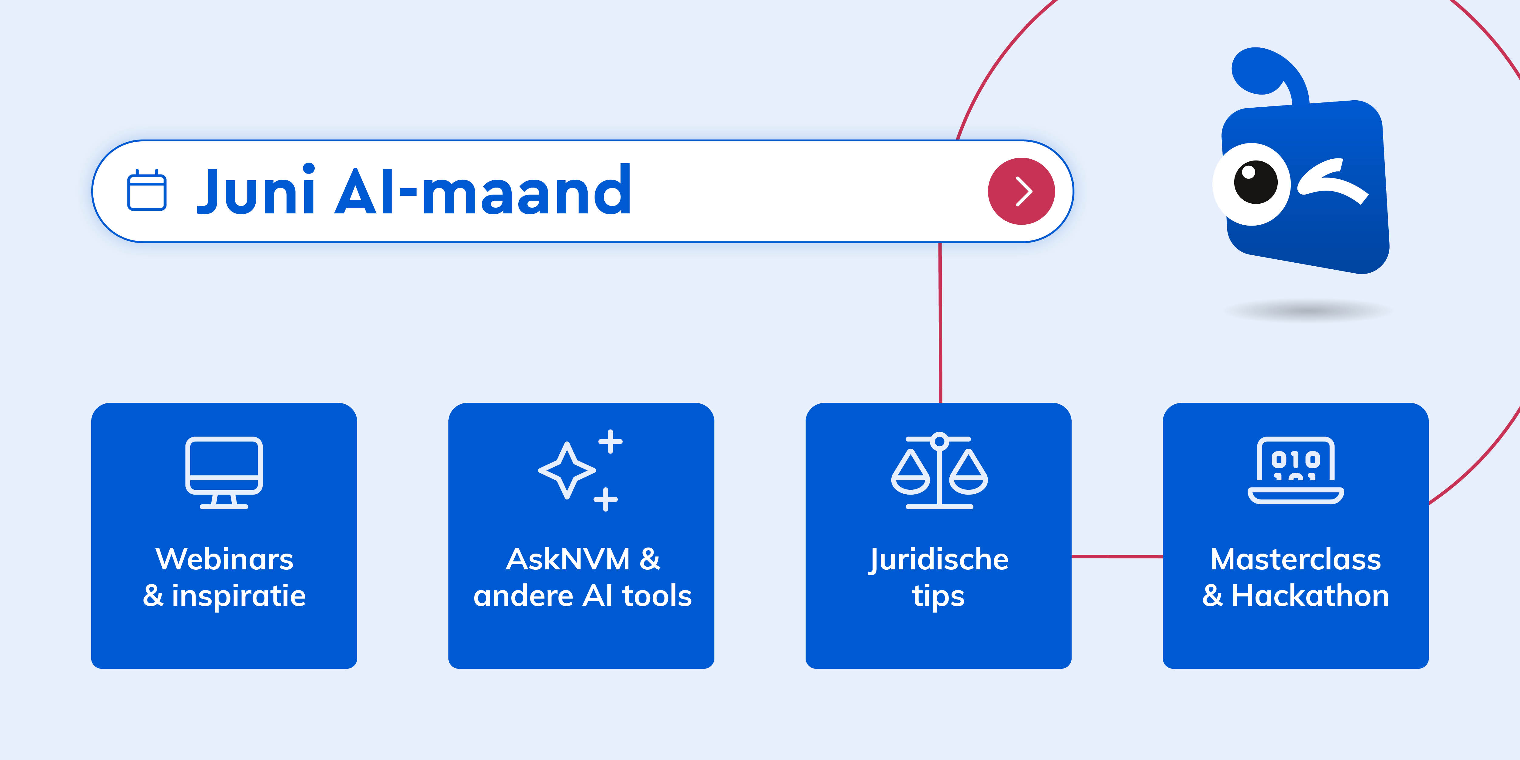 DEF AI themamaand overzicht